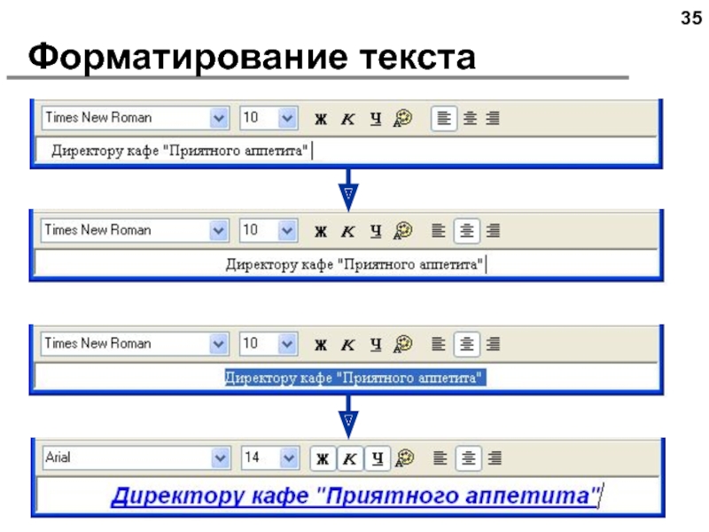 Различают два типа форматирования текста. Способы форматирования текста Информатика. Операции форматирования текста 7 класс Информатика. Схема операции форматирования. Форматирование текста это в информатике.
