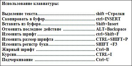 Как копировать на клавиатуре. Сочетание клавиш для копирования и вставки текста. Копирование текста с помощью клавиатуры. Клавиши для выделения текста. Сочетание кнопок для копирования и вставки.