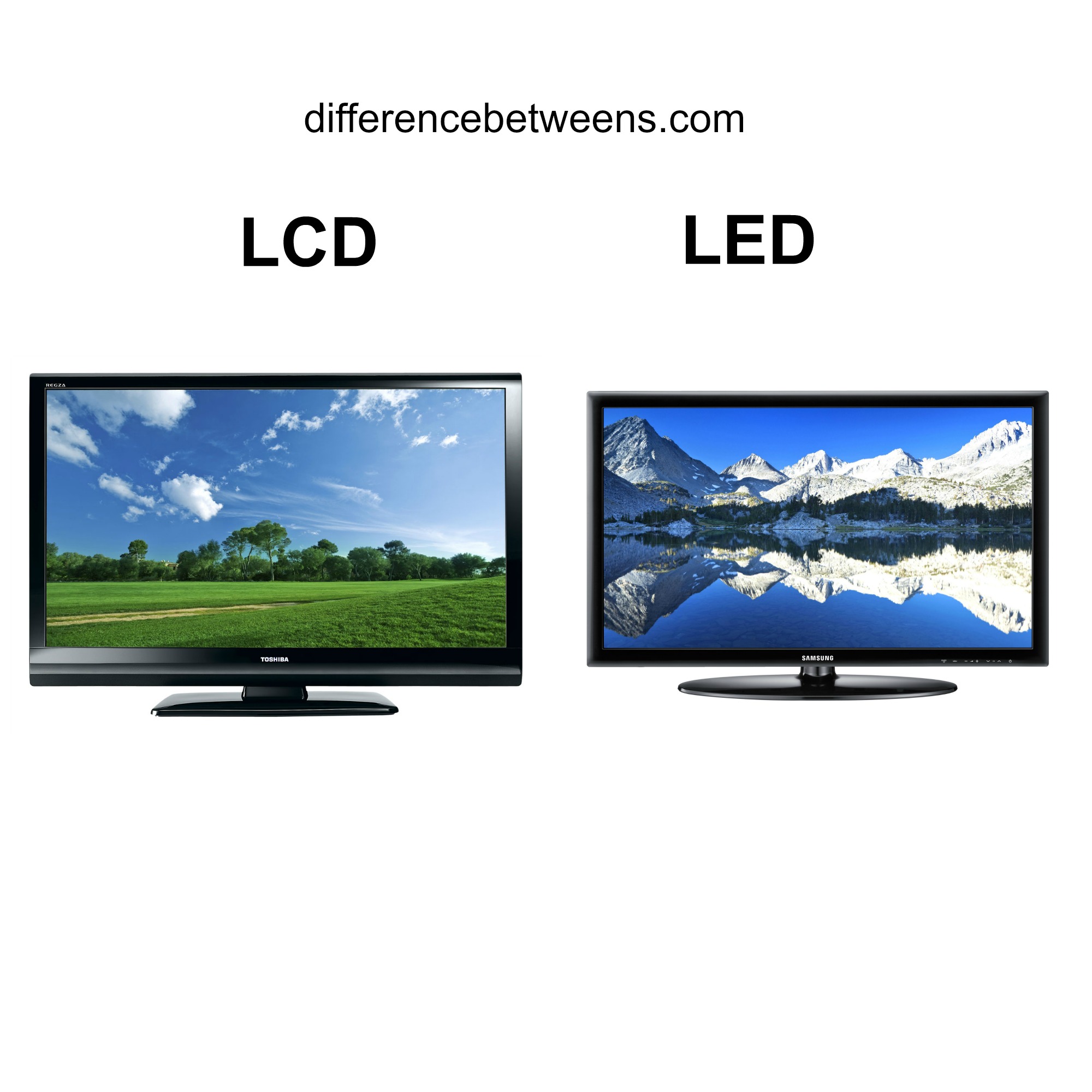 Какой лучше телевизоры led. Сравнение led и LCD экранов. Телевизор типы матриц LCD; led; ОLED; QLED.. Плазменный LCD телевизор. LCD led.