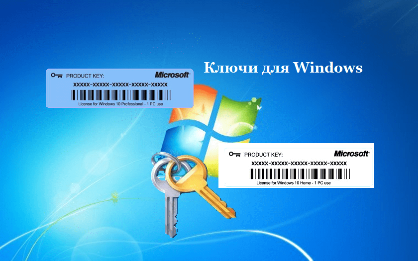 Ключ активации ворд виндовс 11 лицензионный. Ключ Windows. Ключ активации Windows. Windows 7 домашняя Базовая ключик для активации.