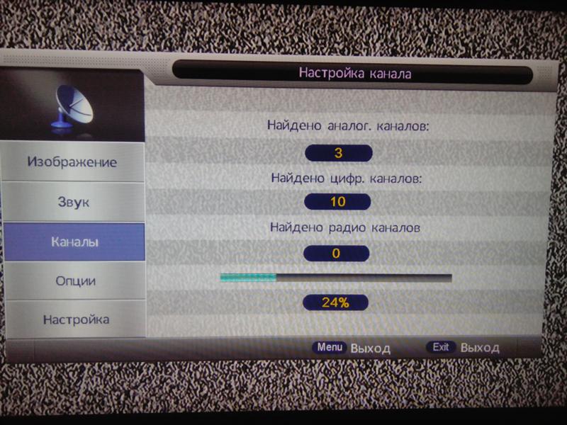 Почему не показывает телевизор с цифровой приставкой звук есть а изображения нет
