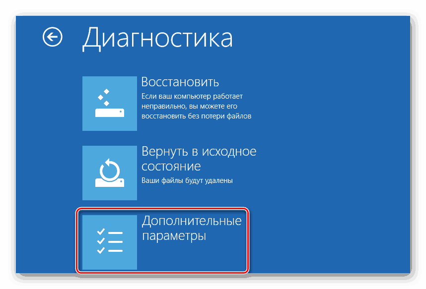 Вернуть виндовс. Восстановление системы Windows 8. Восстановление Windows 8.1. Win 8 восстановление системы. Диагностика системы виндовс.