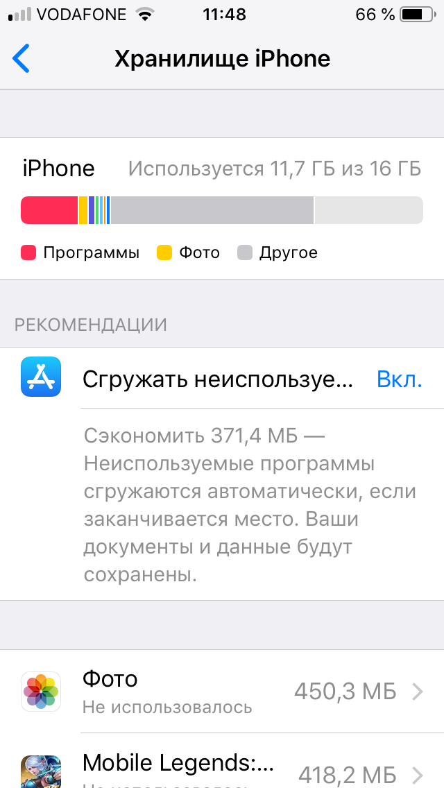 Заполнена память телефона там ничего нет. Память айфона заполнена. Хранилище памяти в айфоне. Если заполнена память на айфоне. Закончилась память на айфоне.