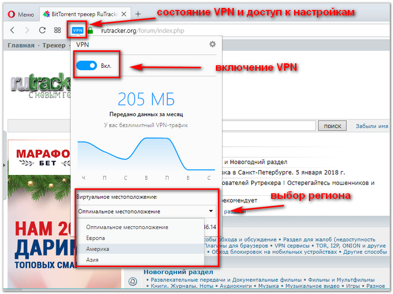 Запрет vpn в россии новости. VPN для обхода блокирово. Как включить впн. Расширение для блокировки сайтов.