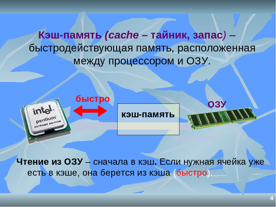 Кэш память. Кэш-память это память. Kesh Pamit. Кэш память компьютера. Кэш память это в информатике.