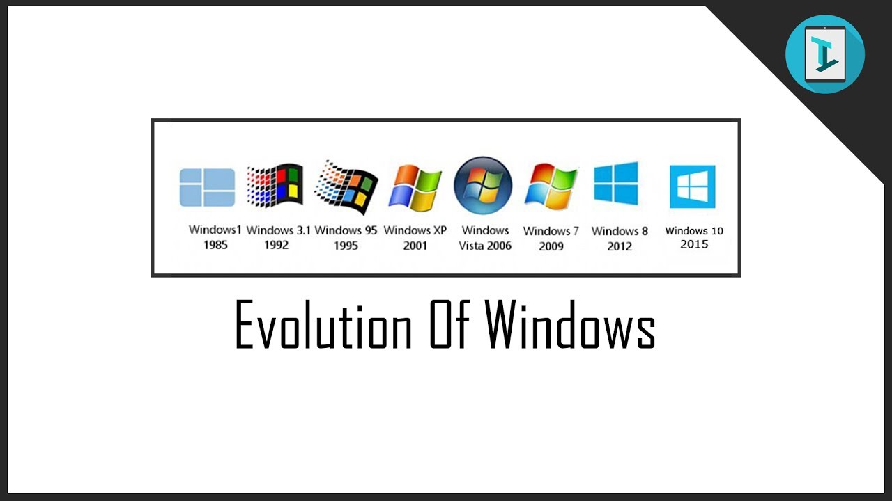 Версии windows 10: список, таблица отличий и сравнения разных редакций, какая последняя