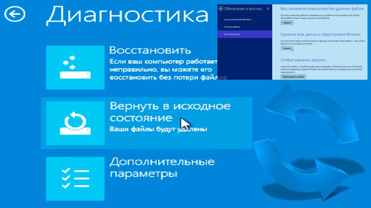 При восстановлении компьютера с windows 10 возникла проблема – изменения не внесены