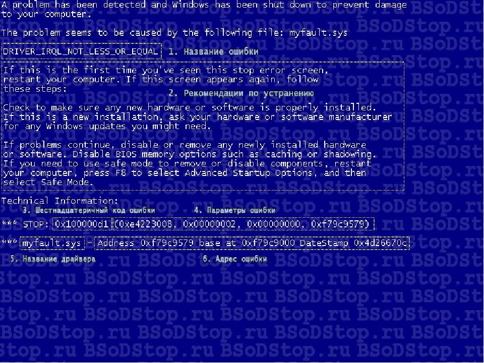 Исправление синего экрана с ошибкой atikmpag sys | onoutbukax.ru